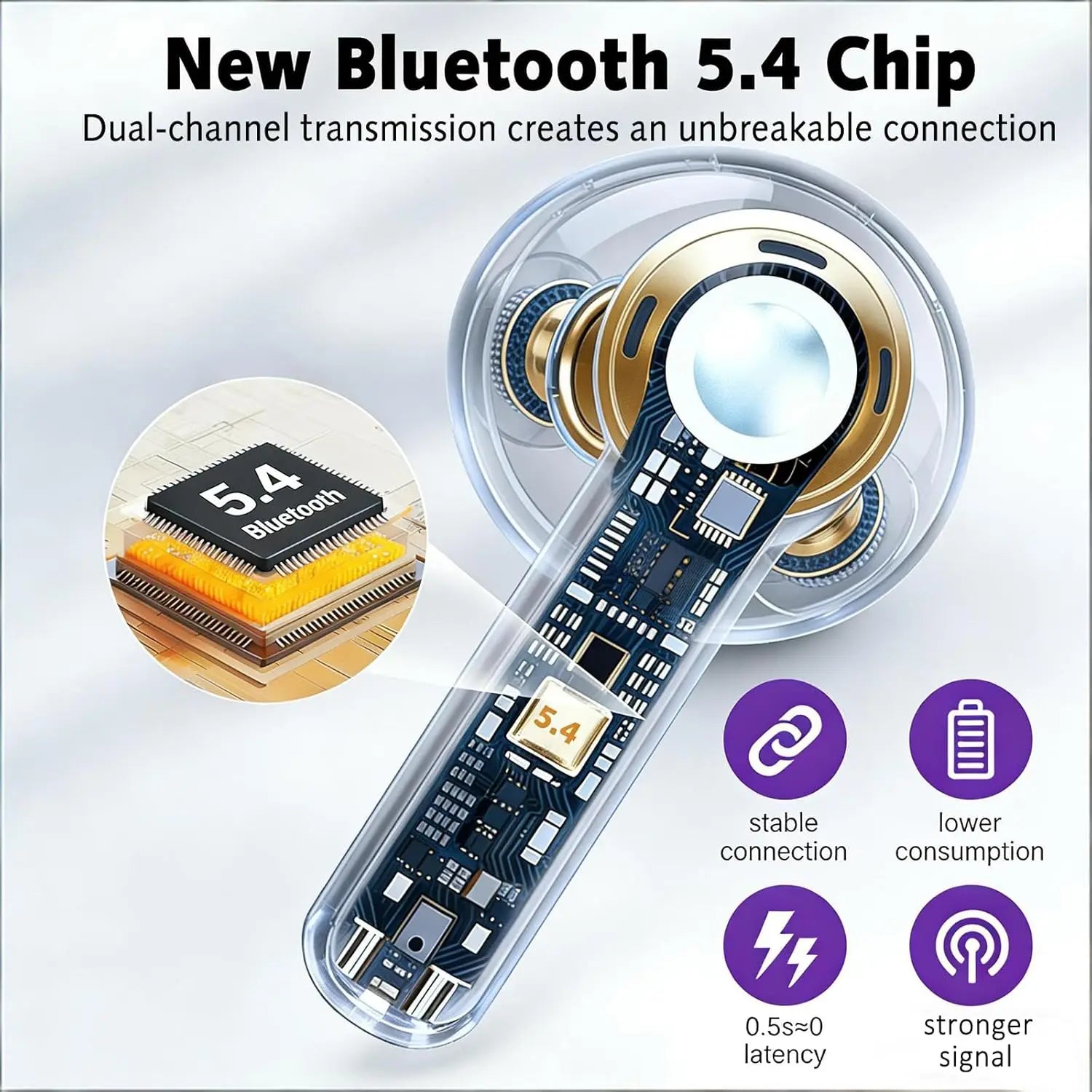 Bluetooth 5.4 Headphones In Ear with 4ENC Noise Cancelling Mic, HiFi Stereo Sound Ear Buds, Touch Control,for iPhone/Android/IOS