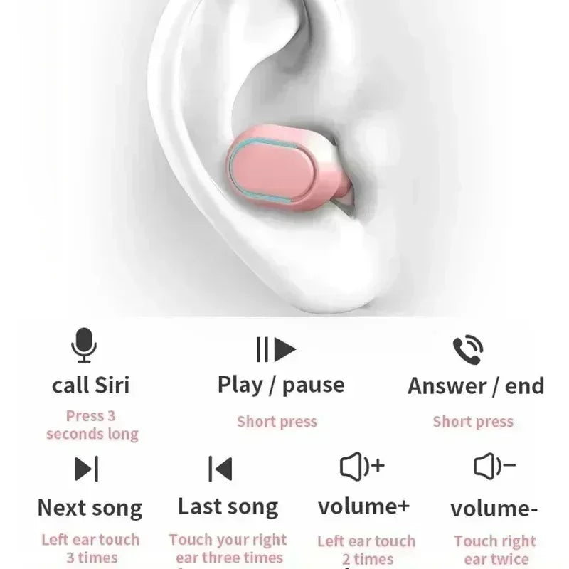 TWS E7S Wireless Earbuds Bluetooth 5.0 Stereo Sport Headphones with Microphone Charging Box for Smartphone