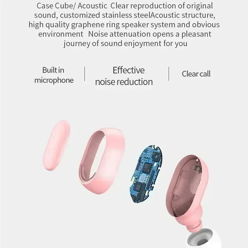 TWS E7S Wireless Earbuds Bluetooth 5.0 Stereo Sport Headphones with Microphone Charging Box for Smartphone