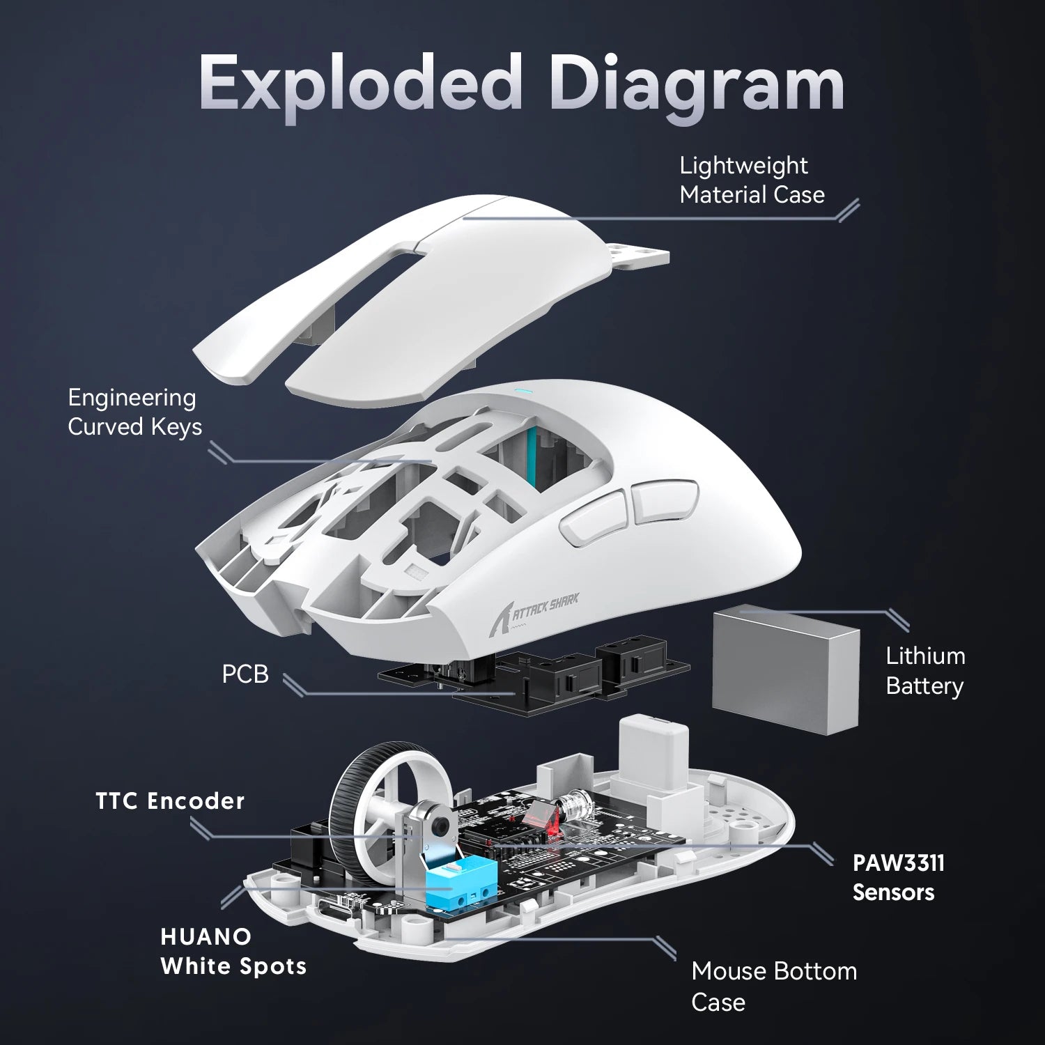 Ultra Light ATTACK SHARK X11 Tri-mode 2.4G Bluetooth Wired Programmable RGB Ergonomic Gaming Mouse For PC Laptop