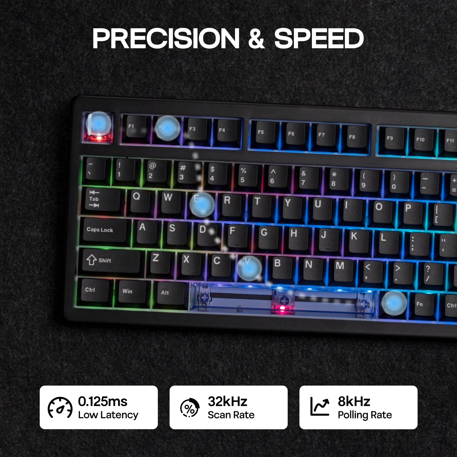 EPOMAKER HE80 75% US QWERTY Layout Hot-Swap Creamy Gasket Wired Hall Effect Magnetic Mechanical Keyboard DKS SOCD for PC/Mac