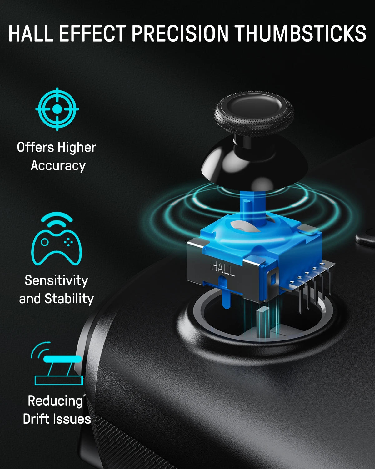FUNLAB Wireless Pro Controller With Charging Dock Controller For Nintendo Switch 2/1 Compatible OLED/Hall Effect Joystick/Turbo