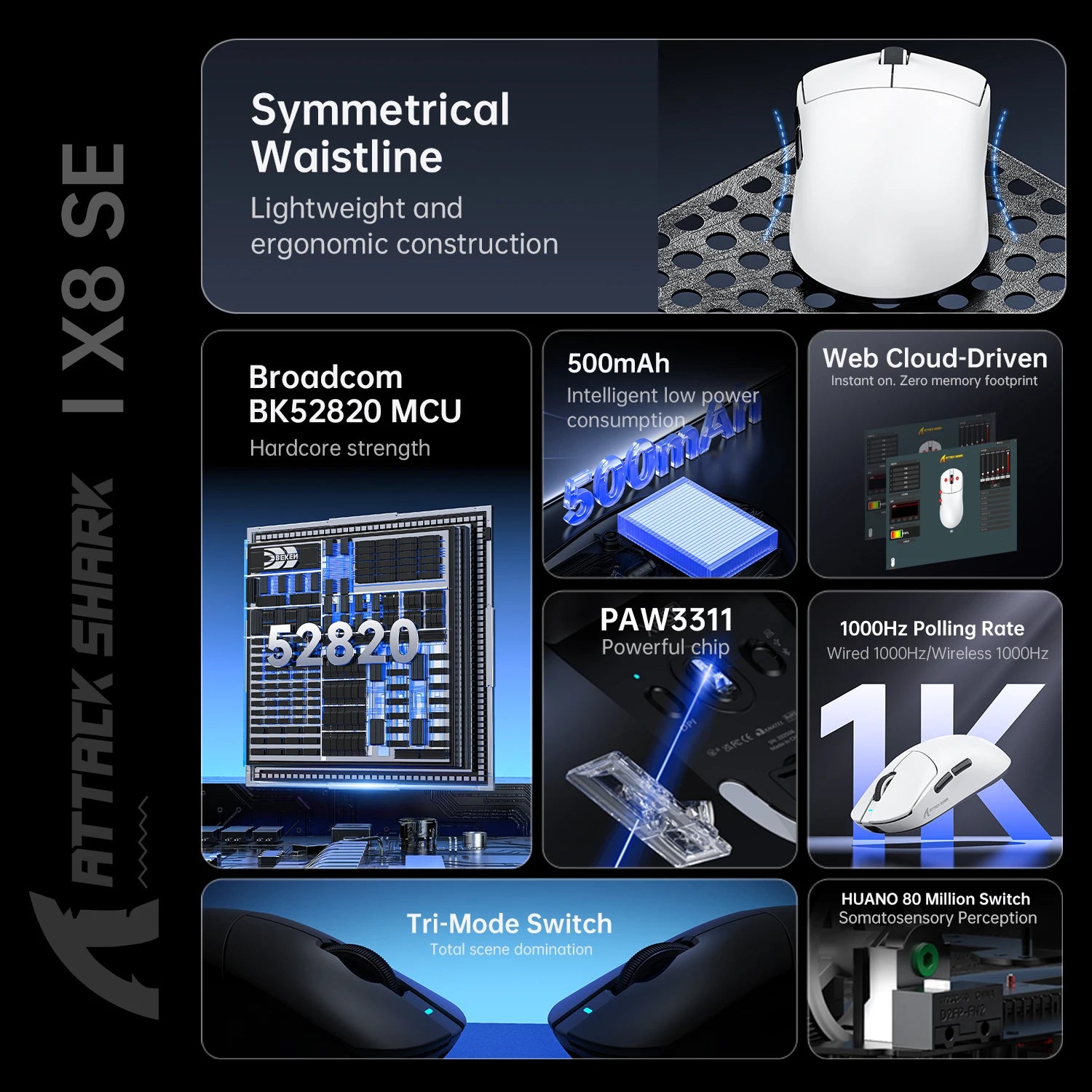 ATTACK SHARK X8 SE Wireless Gaming Mouse,25000 DPI,2.4G Wireless/Bluetooth/Wired Connection, Customized Mouse